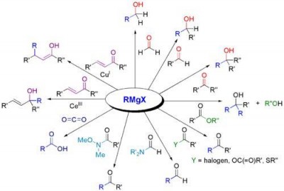 Grignard_with_carbonyl.jpg