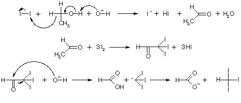 Iodoform_synthesis.png