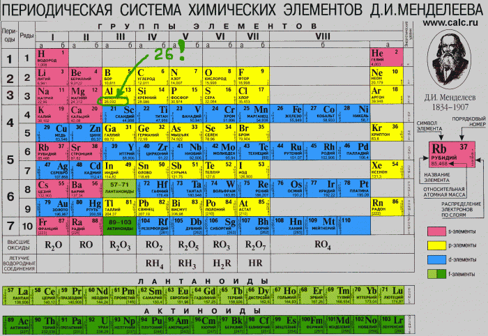 PTE_(алюминий=26).GIF