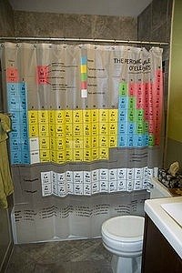 table-shower.jpg