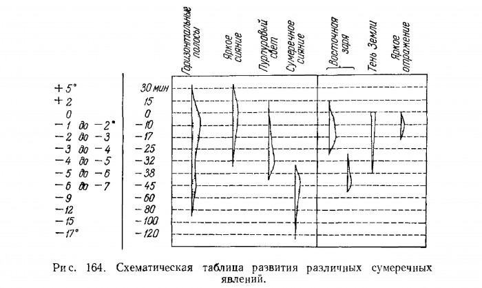 Minnart M. - Svet i cvet v prirode (1969)_274.jpg