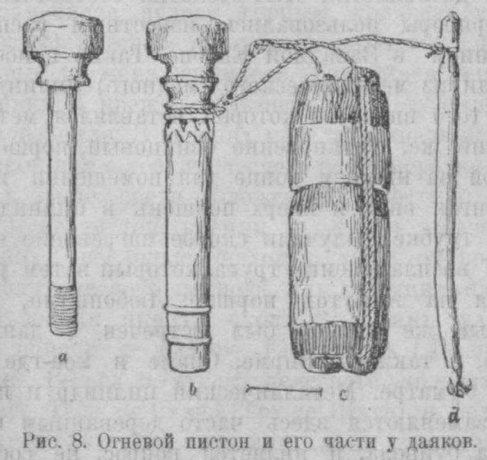 anuchin_d_n_otkrytie_ognya_i_sposoby_ego_dobyvaniya_035.jpg