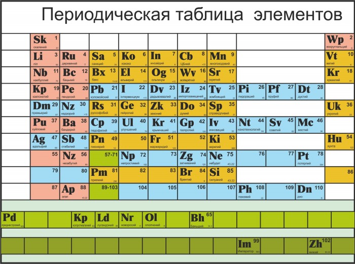 Political Elements.jpg