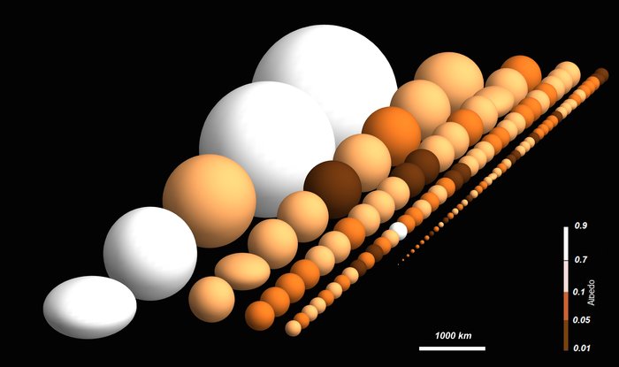Herschel_s_population_of_trans-Neptunian_objects_node_full_image_2[1].jpg