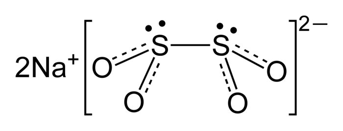 Sodium-dithionite-2D[1].png