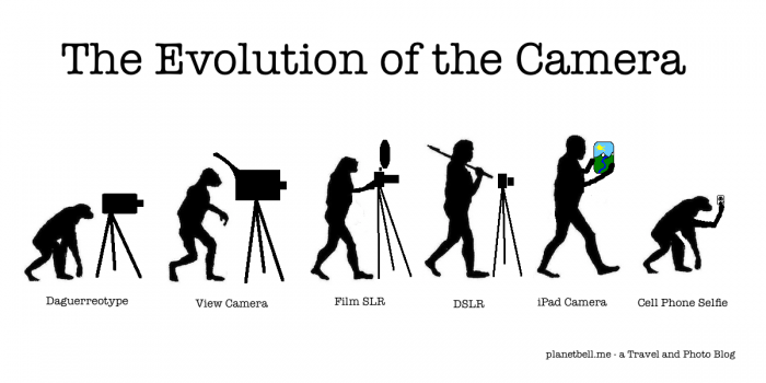 camera-evolution.png