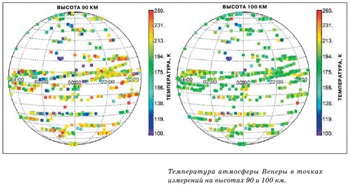 Температура атмосферы Венеры.jpg