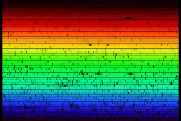 sunspectrum_noao_960.jpg