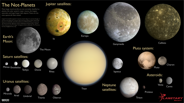 20150714_the-not-planets-widescreen-version-2.png