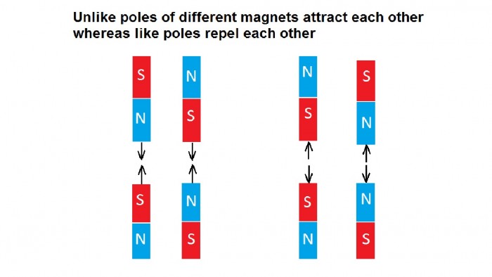 Magnetic_poles-1[1].jpg