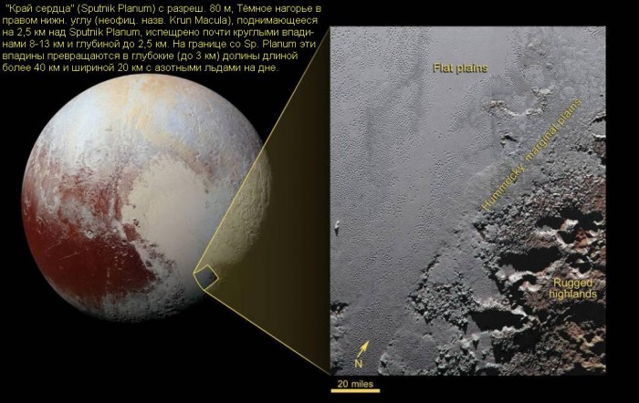 2015.07.14_NewHorizons_(Sputnik_Planum)-1.JPG