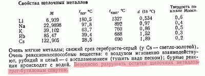 Брауэр Руководство по неорганическому синтезу.gif