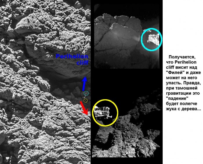 2016.09.02_Розетта_обнаружила_Филы!_(детали).jpg