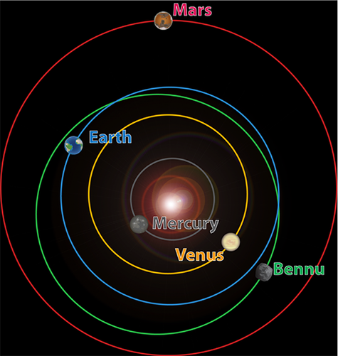 orbit1.png