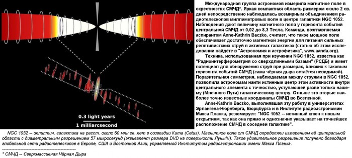 Определён_центр_NGC_1052.jpg