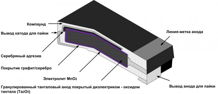 Risunok-2-e1395039182202[1].jpg