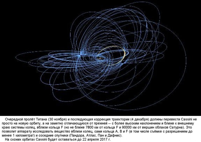 2016.11.20_Cassini_Mission.jpg