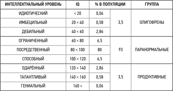 IQ_&_Human_population.jpg