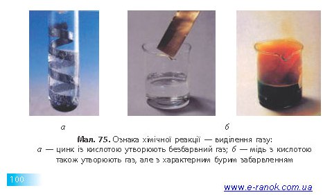 BSK_Хімія_7-кл.(підручник)_102.jpg