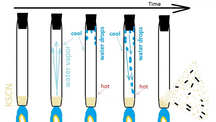 Hot_glass_and_water_drops-12[1].jpg