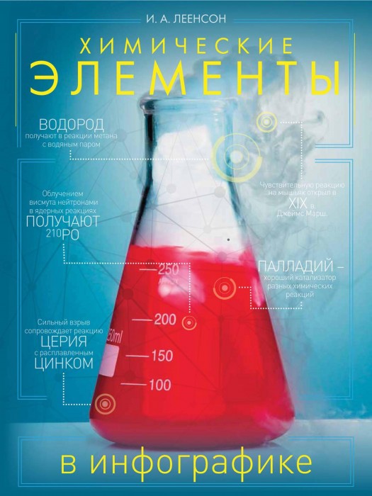 Леенсон И. А. - Химические элементы в инфографике (Все знания мира в инфографике) - 2016_001.jpg