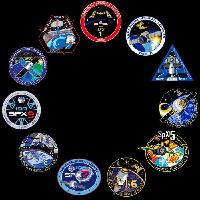 CRS-patches_NASA_for_SpaceX.jpg
