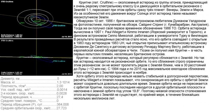 Круитни_3753_(инфо).jpg