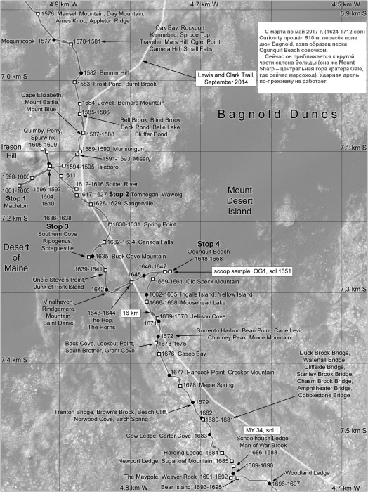 2017-Curiosity_(sols_1570...1690).jpg