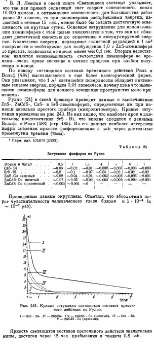 1zhirov_n_f_lyuminofory_svetyashchiesya_tverdye_sostavy_419.jpg