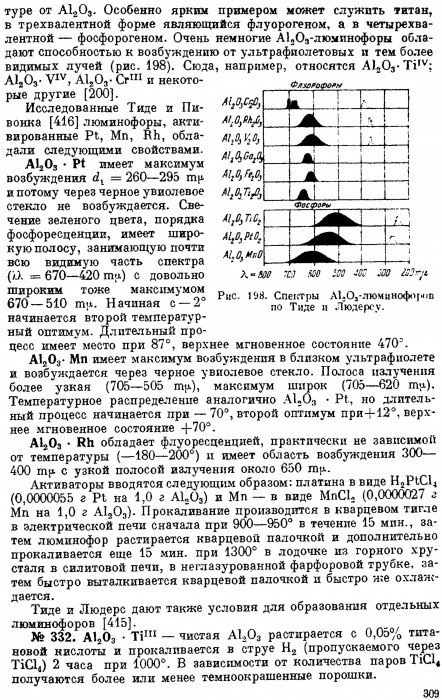 1zhirov_n_f_lyuminofory_svetyashchiesya_tverdye_sostavy_316.jpg