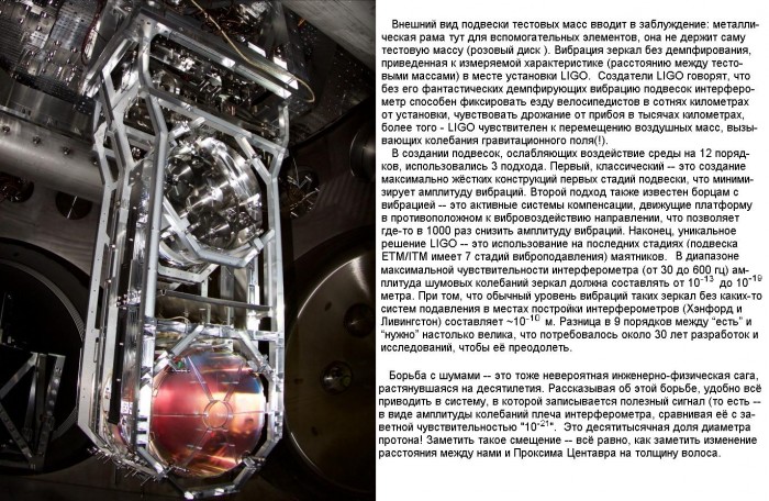 LIGO_(подвеска_с_тестовой_массой).jpg