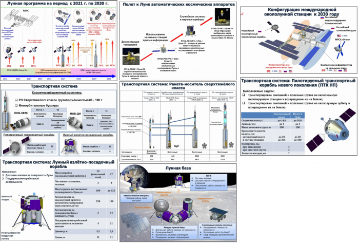 Lunar_Program_(2021-2030).png