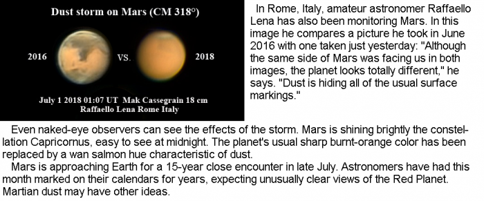 2018_Mars_storm_surway.png