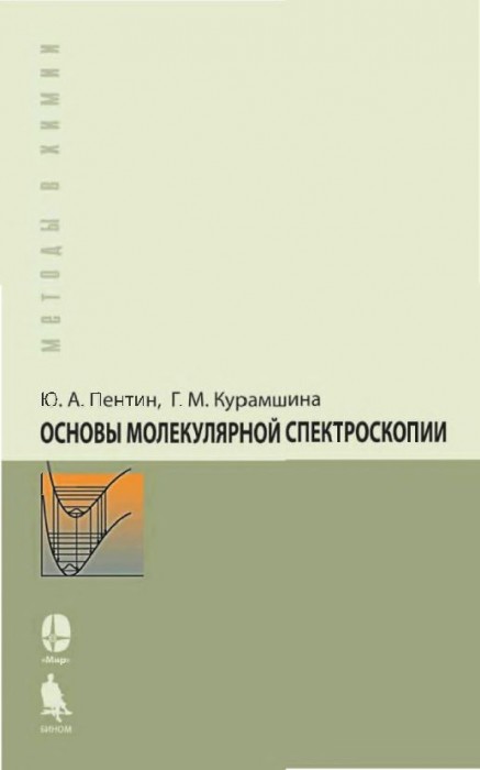 Основы молекулярной спектроскопии(08)Пентин Ю.А.jpg