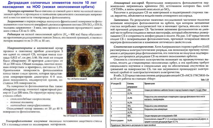Деградация_солнечных_панелей_в_космосе.jpeg
