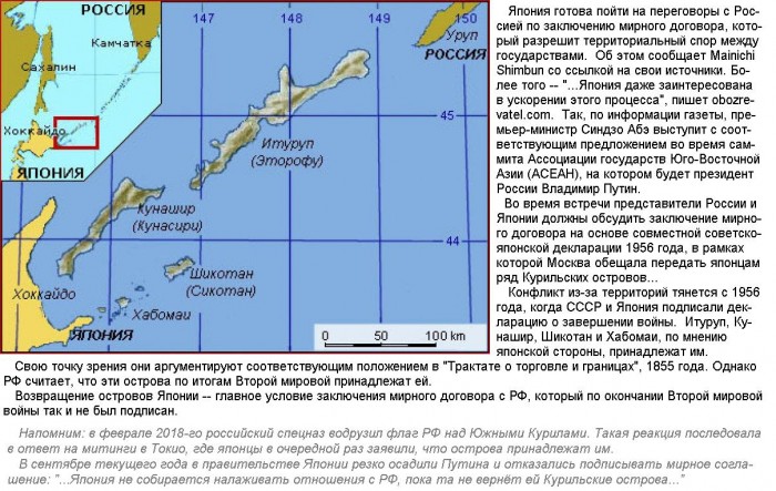 Ітуруп,_Кунашир,_Шикотан,_Хабомаї_(2018.11.10).jpg