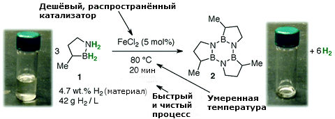 Бор-азот-метилциклопентан.jpg