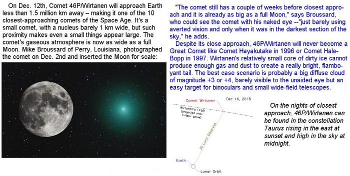 Comet 46P-Wirtanen .jpg
