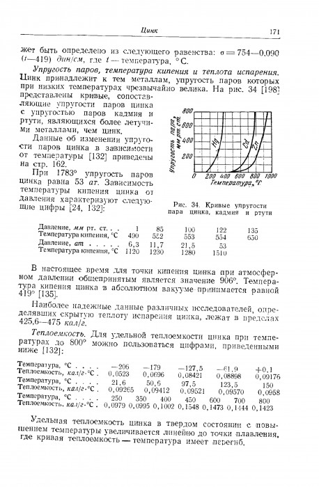 Славинский физико-химические свойства элементов_171.jpg