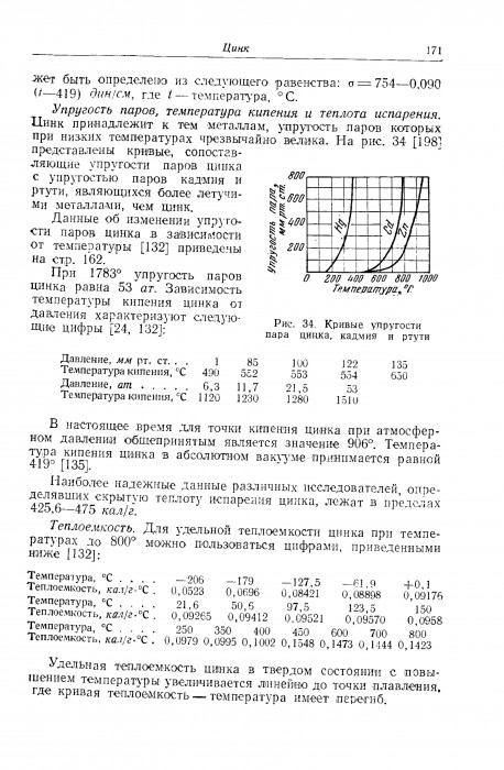 Славинский физико-химические свойства элементов_171.jpg