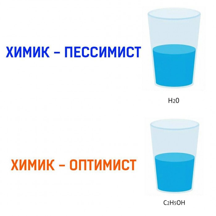 химик-пессимист-химик-оптимист.jpg