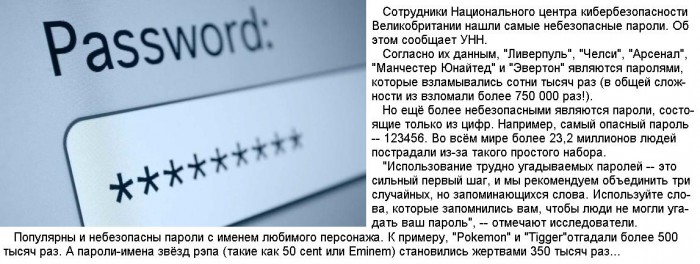 passwords...jpeg