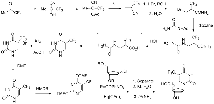 Trifluridine_synthesis.png
