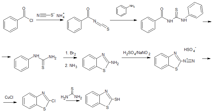 2-mercaptobenzothiazole-2.png