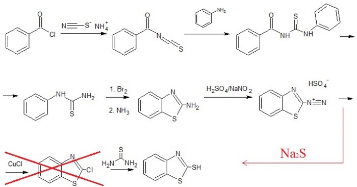 2-mercaptobenzothiazole-2.jpg