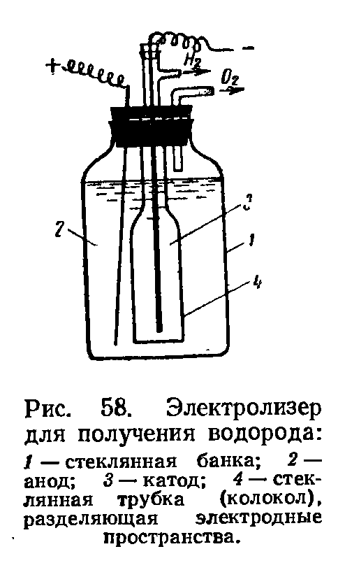 Практикум по неорганическому синтезу(79)Ключников Н.Г.DJvu_0047-sel.png