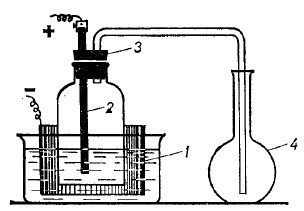 Pribor-dlya-dobyivaniya-hlora-e`lektrolizom-rastvora.jpg