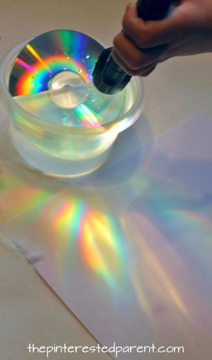 1 Make Rainbows Using a CD.jpg
