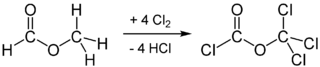 Diphosgenesynthesis1.png