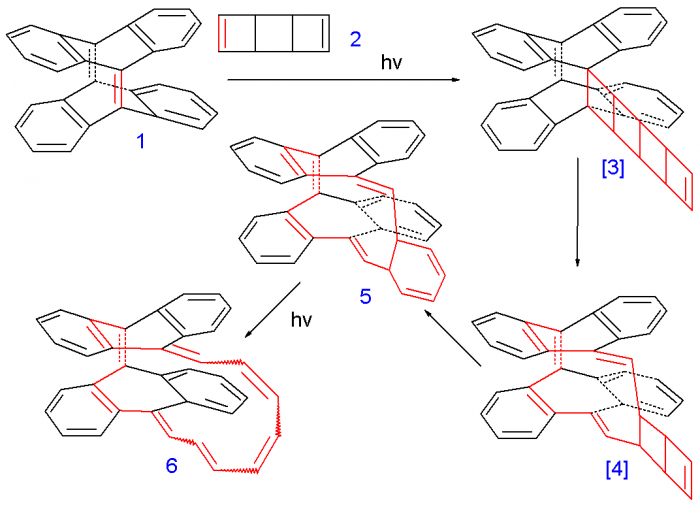 MobiusAromaticity.png